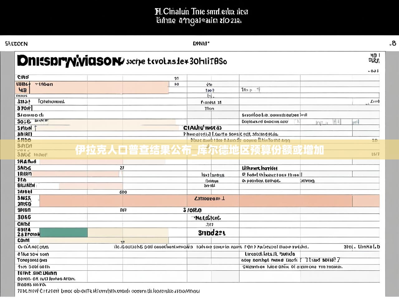 伊拉克人口普查结果公布_库尔德地区预算份额或增加