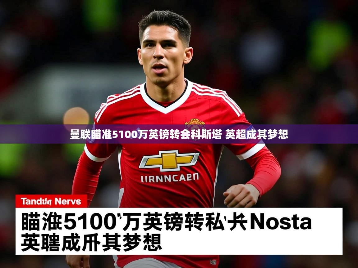 曼联瞄准5100万英镑转会科斯塔 英超成其梦想