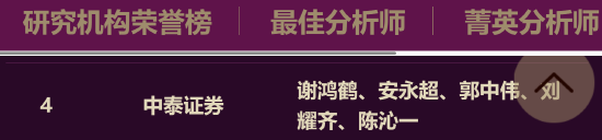 中泰证券研究所副所长、有色金属行业首席分析师谢鸿鹤离任