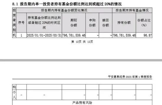 金融圈大瓜！平安基金“赎回优惠”暗藏玄机